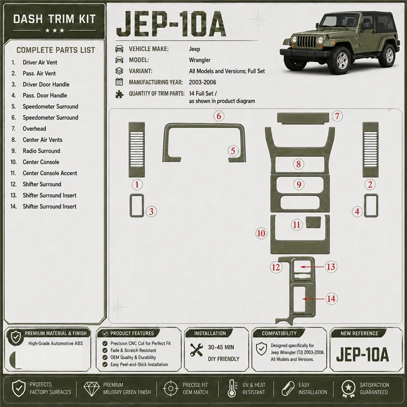 Jeep Wrangler 2003-2006 Full Set Interior Dashboard Trim Kit Dash Trim Dekor