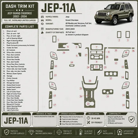 Jeep Grand Cherokee 2003-2004 juego completo, Overland, Limited, Laredo kit de molduras interiores para salpicadero