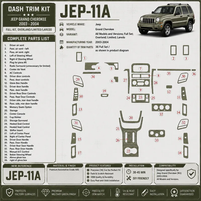 Jeep Grand Cherokee 2003-2004 Full Set, Overland, Limited, Laredo interieur dashboard decoratieset dashboard decor