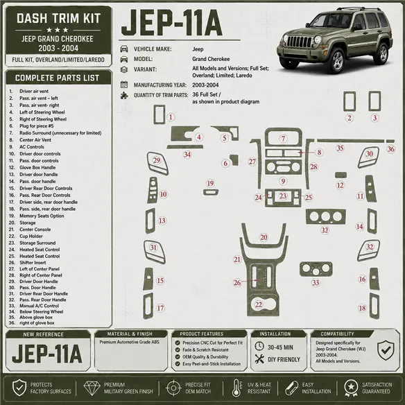 Jeep Grand Cherokee 2003-2004 Full Set, Overland, Limited, Laredo interieur dashboard decoratieset dashboard decor