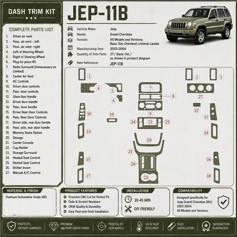 Jeep Grand Cherokee 2003-2004 3D Cockpit Dekor Interieurleisten Set Basic Set / as shown in product diagram-teilig