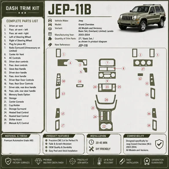 Jeep Grand Cherokee 2003-2004 juego básico, Overland, Limited, Laredo kit de molduras interiores para salpicadero