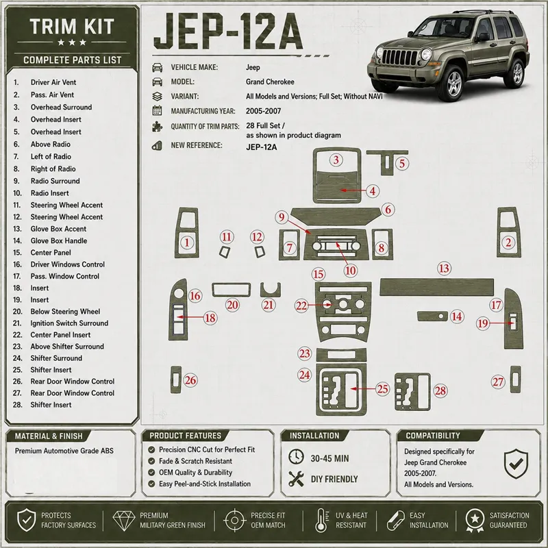 Jeep Grand Cherokee 2005-2007 juego completo, sin navegador kit de molduras interiores para salpicadero