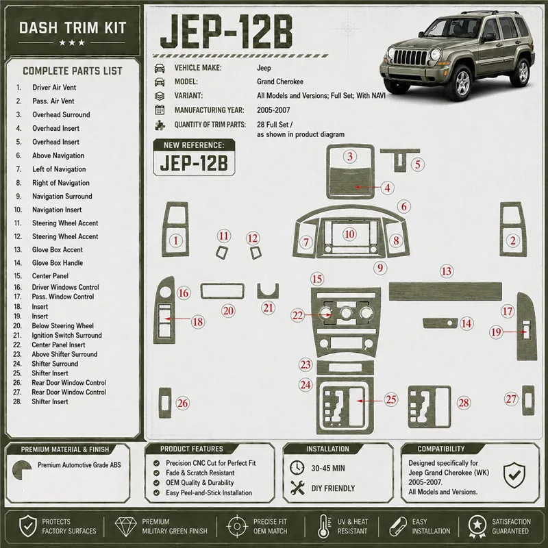 Jeep Grand Cherokee 2005-2007 Full Set, With NAVI interieur dashboard decoratieset dashboard decor