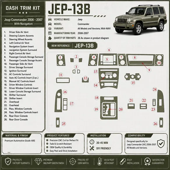 Jeep Commander 2006-2007 con navegador kit de molduras interiores para salpicadero