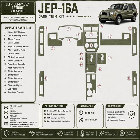 Jeep Compass 2007-2008 3D Cockpit Dekor Interieurleisten Set Full Set / as shown in product diagram-teilig