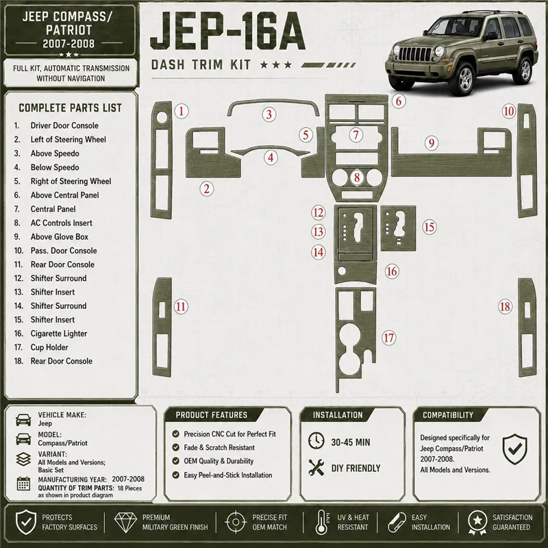 Jeep Compass 2007-2008 juego completo, Automatic Gear, sin navegador kit de molduras interiores para salpicadero