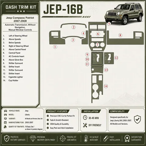 Jeep Compass 2007-2008 boîte automatique, sans navigation, boîte manuelle Window Controls kit décoration intérieure tableau de b