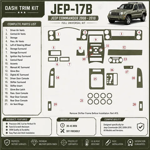 Jeep Commander 2008-heden Basic Universal Kit interieur dashboard decoratieset dashboard decor