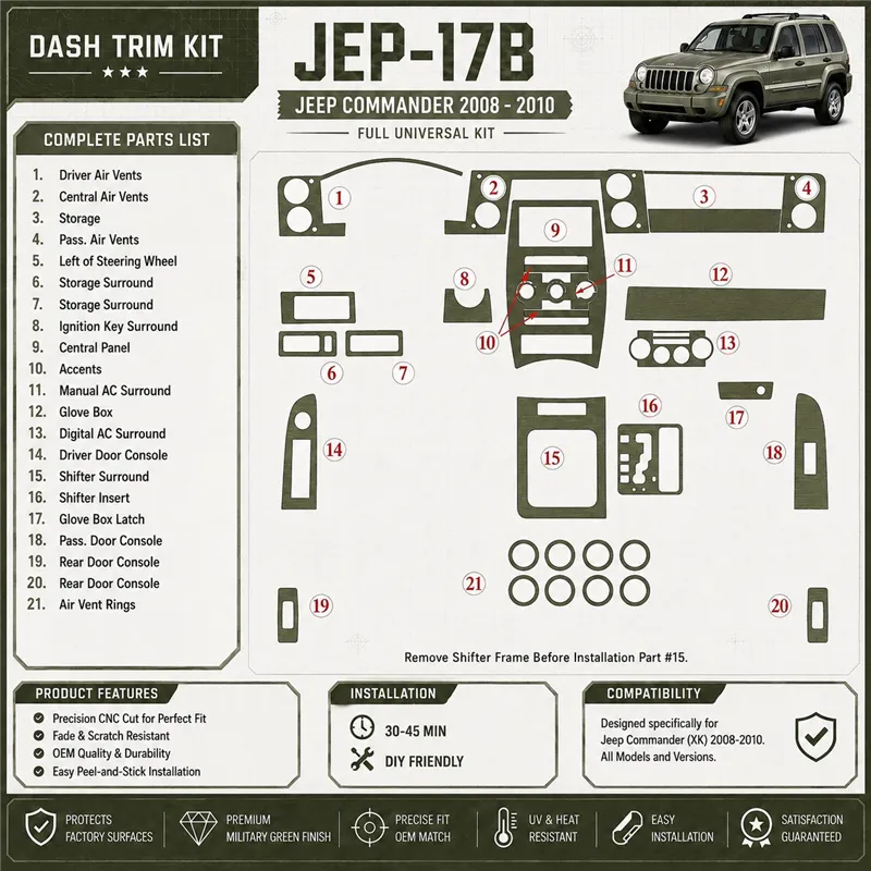 Jeep Commander 2008-UP Basic Universal Kit Interior Dashboard Trim Kit Dash Trim Dekor