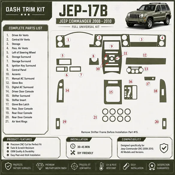 Jeep Commander 2008-Actualidad Basic Universal Kit kit de molduras interiores para salpicadero
