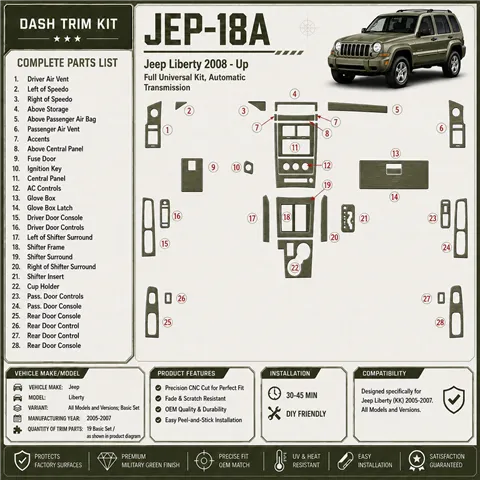 Jeep Liberty 2008-Actualidad Full Universal Set kit de molduras interiores para salpicadero