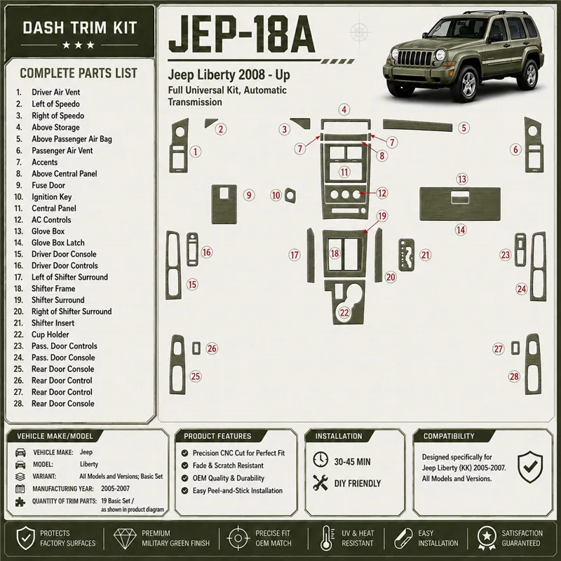 Jeep Liberty 2008-UP Full Universal Set Interior Dashboard Trim Kit Dash Trim Dekor