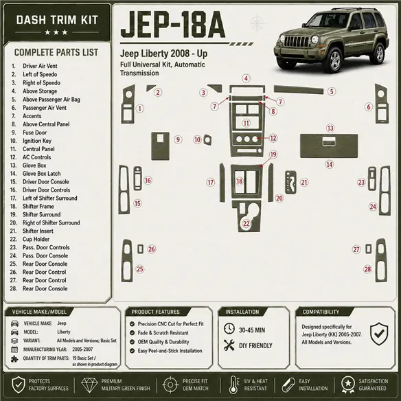 Jeep Liberty 2008-Actualidad Full Universal Set kit de molduras interiores para salpicadero