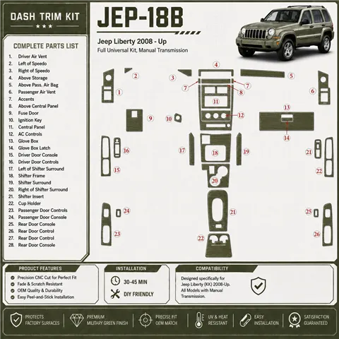 Jeep Liberty 2008-Actualidad Full Universal Set, Manual Gear Box kit de molduras interiores para salpicadero