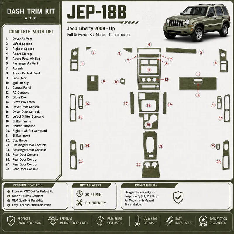 Jeep Liberty 2008-UP Full Universal Set, Manual Gear Box Interior Dashboard Trim Kit Dash Trim Dekor