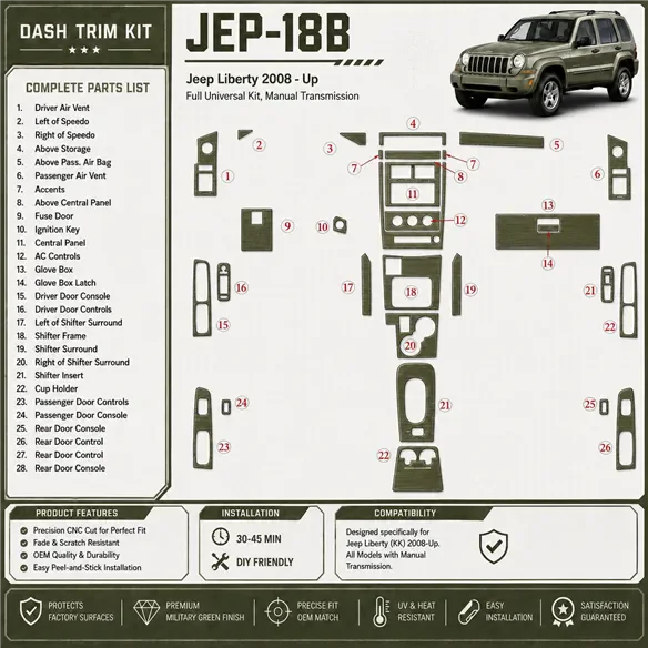 Jeep Liberty 2008-heden Full Universal Set, Manual Gear Box interieur dashboard decoratieset dashboard decor