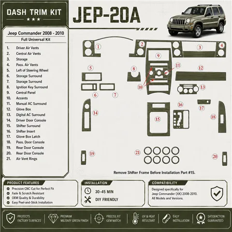 Jeep Compass 2009 - à aujourd’hui kit complet, avec Auto-stick mission kit décoration intérieure tableau de bord