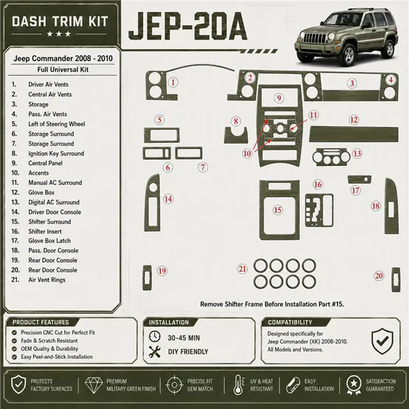 Jeep Compass 2009-heden Full Set, With Auto-stick mission interieur dashboard decoratieset dashboard decor