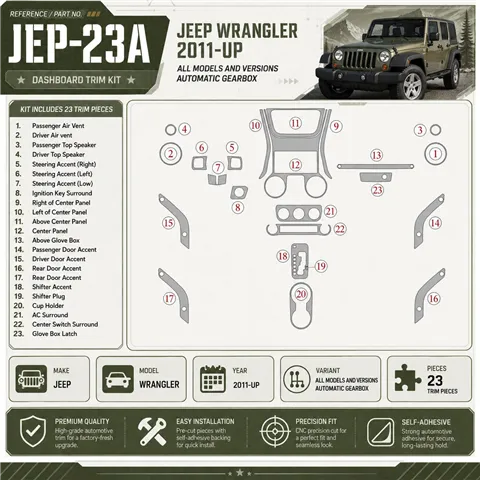 Jeep Wrangler 2011-heden Automatic Gearbox interieur dashboard decoratieset dashboard decor