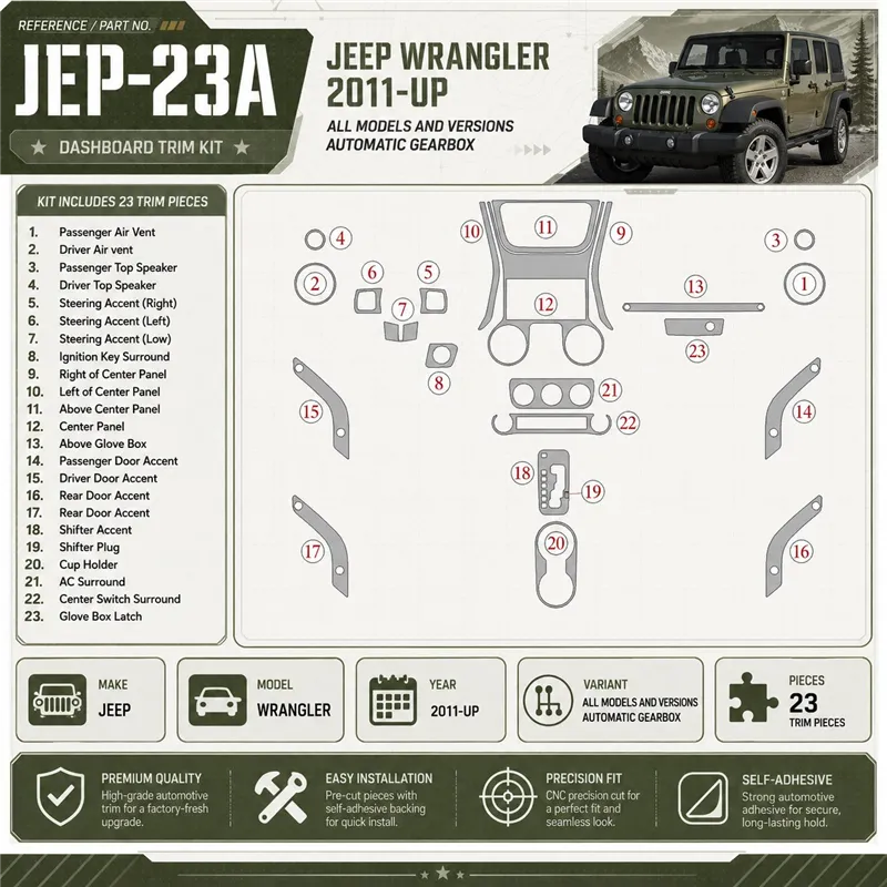 Jeep Wrangler 2011-UP Automatic Gearbox Interior Dashboard Trim Kit Dash Trim Dekor