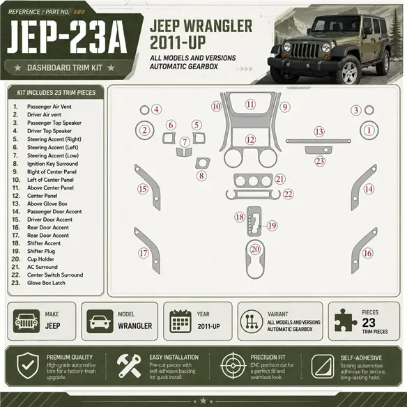 Jeep Wrangler 2011-heden Automatic Gearbox interieur dashboard decoratieset dashboard decor