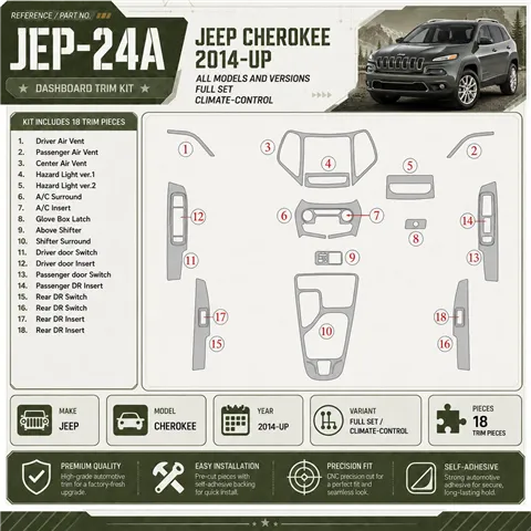 Jeep Cherokee 2014-UP Full Set, Climate-Control Interior Dashboard Trim Kit Dash Trim Dekor