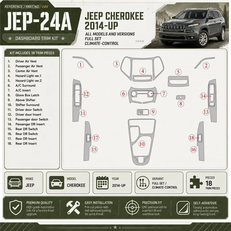 Jeep Cherokee 2014-heden Full Set, Climate-Control interieur dashboard decoratieset dashboard decor