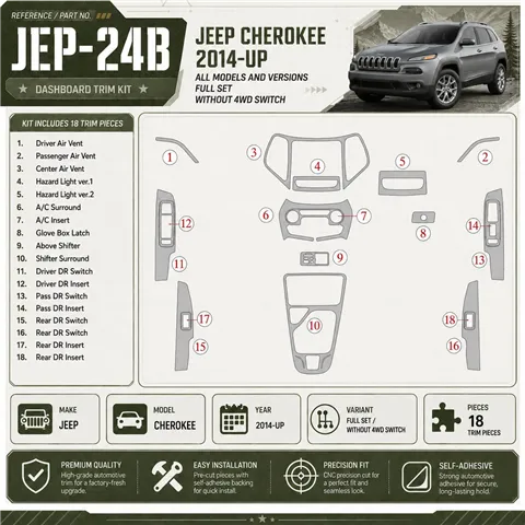 Jeep Cherokee 2014-heden Full Set, Without switch 4WD interieur dashboard decoratieset dashboard decor
