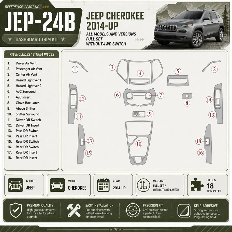 Jeep Cherokee 2014-UP Full Set, Without switch 4WD Interior Dashboard Trim Kit Dash Trim Dekor