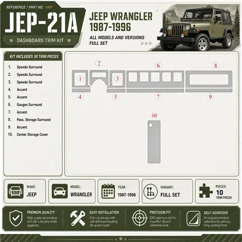 Jeep Wrangler 1987-1996 3D Cockpit Dekor Interieurleisten Set Full Set / as shown in product diagram-teilig