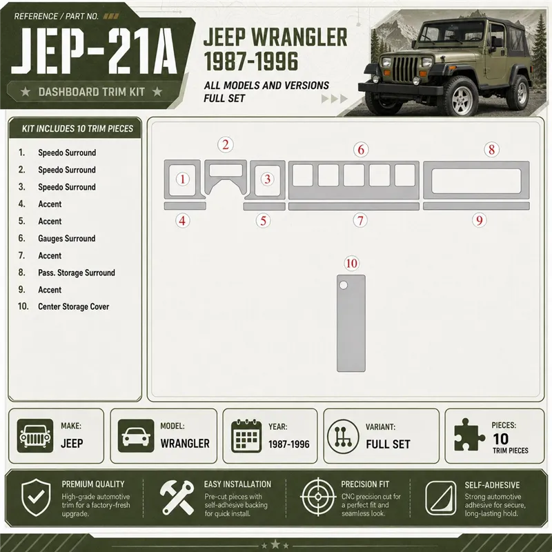 Jeep Wrangler 1987-1996 3D Cockpit Dekor Interieurleisten Set Full Set / as shown in product diagram-teilig