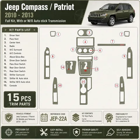 Jeep Compass/Patriot 2009-Actualidad kit de molduras interiores para salpicadero