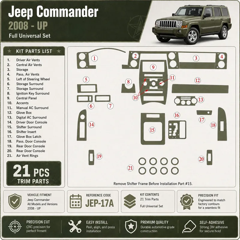 Jeep Commander 2008-Actualidad Full Universal Set kit de molduras interiores para salpicadero