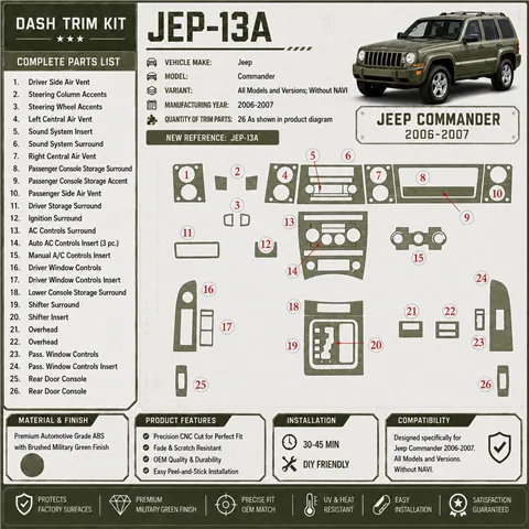 Jeep Commander 2006-2007 sin navegador kit de molduras interiores para salpicadero