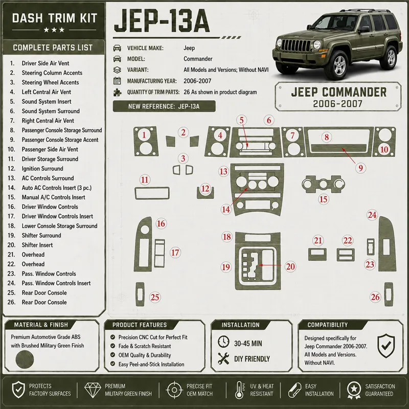 Jeep Commander 2006-2007 sin navegador kit de molduras interiores para salpicadero