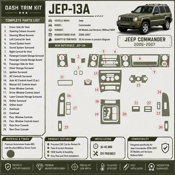 Jeep Commander 2006-2007 Without NAVI interieur dashboard decoratieset dashboard decor