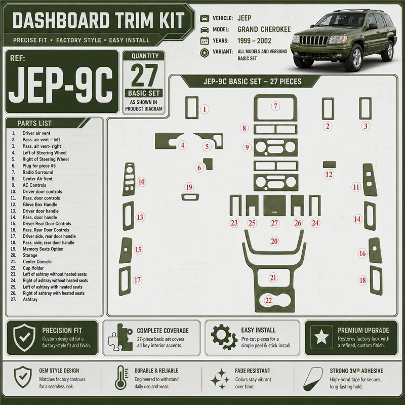 Jeep Grand Cherokee 1999-2002 Basic Set interieur dashboard decoratieset dashboard decor