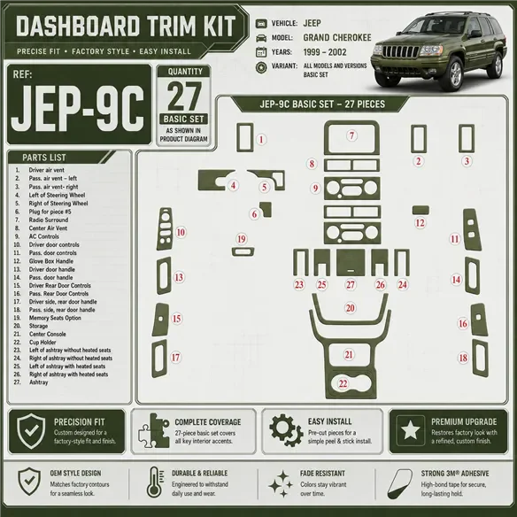 Jeep Grand Cherokee 1999-2002 juego básico kit de molduras interiores para salpicadero