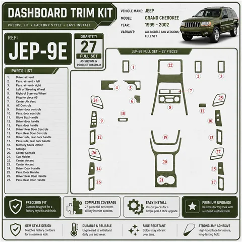 Jeep Grand Cherokee 1999-2002 Full Set interieur dashboard decoratieset dashboard decor