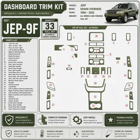 Jeep Grand Cherokee 1999-2002 Full Set interieur dashboard decoratieset dashboard decor
