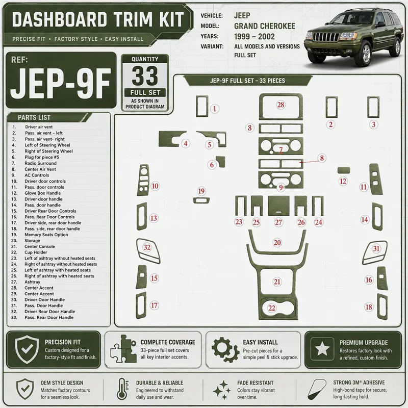 Jeep Grand Cherokee 1999-2002 juego completo kit de molduras interiores para salpicadero