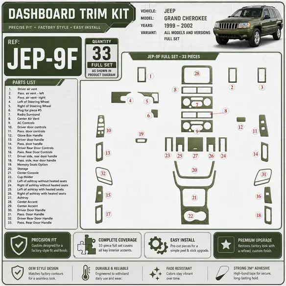 Jeep Grand Cherokee 1999-2002 juego completo kit de molduras interiores para salpicadero