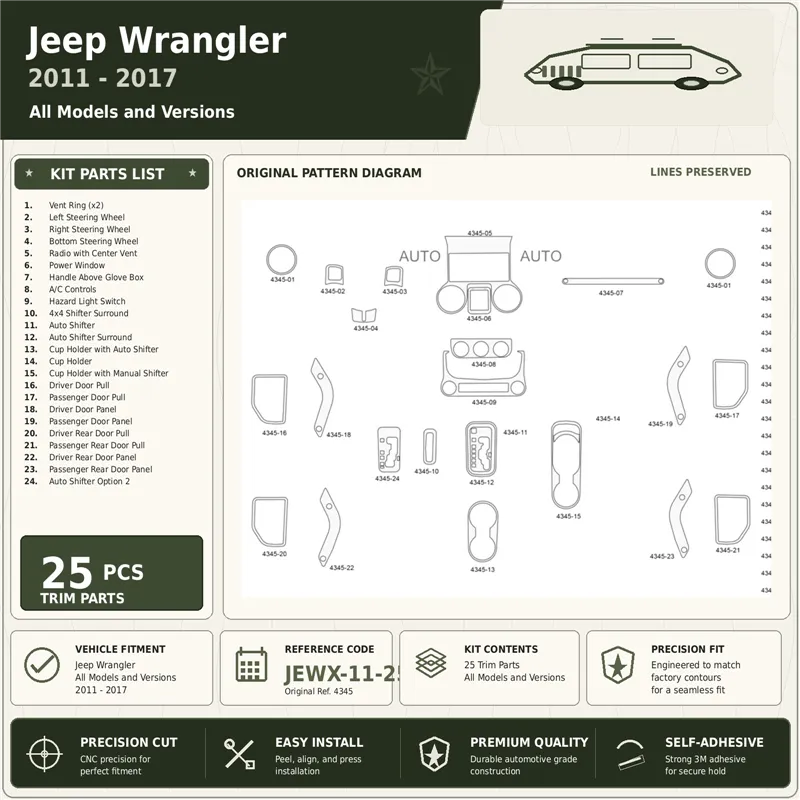 Jeep Wrangler 2011-2017 Interior Dashboard Trim Kit Dash Trim Dekor 25 Parts