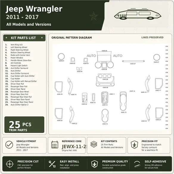 Jeep Wrangler 2011-2017 interieur dashboard decoratieset dashboard decor 25 delen