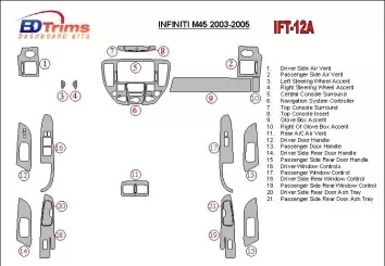 Infiniti M35/45 2003-2005 Full Set Decor de carlinga su interior