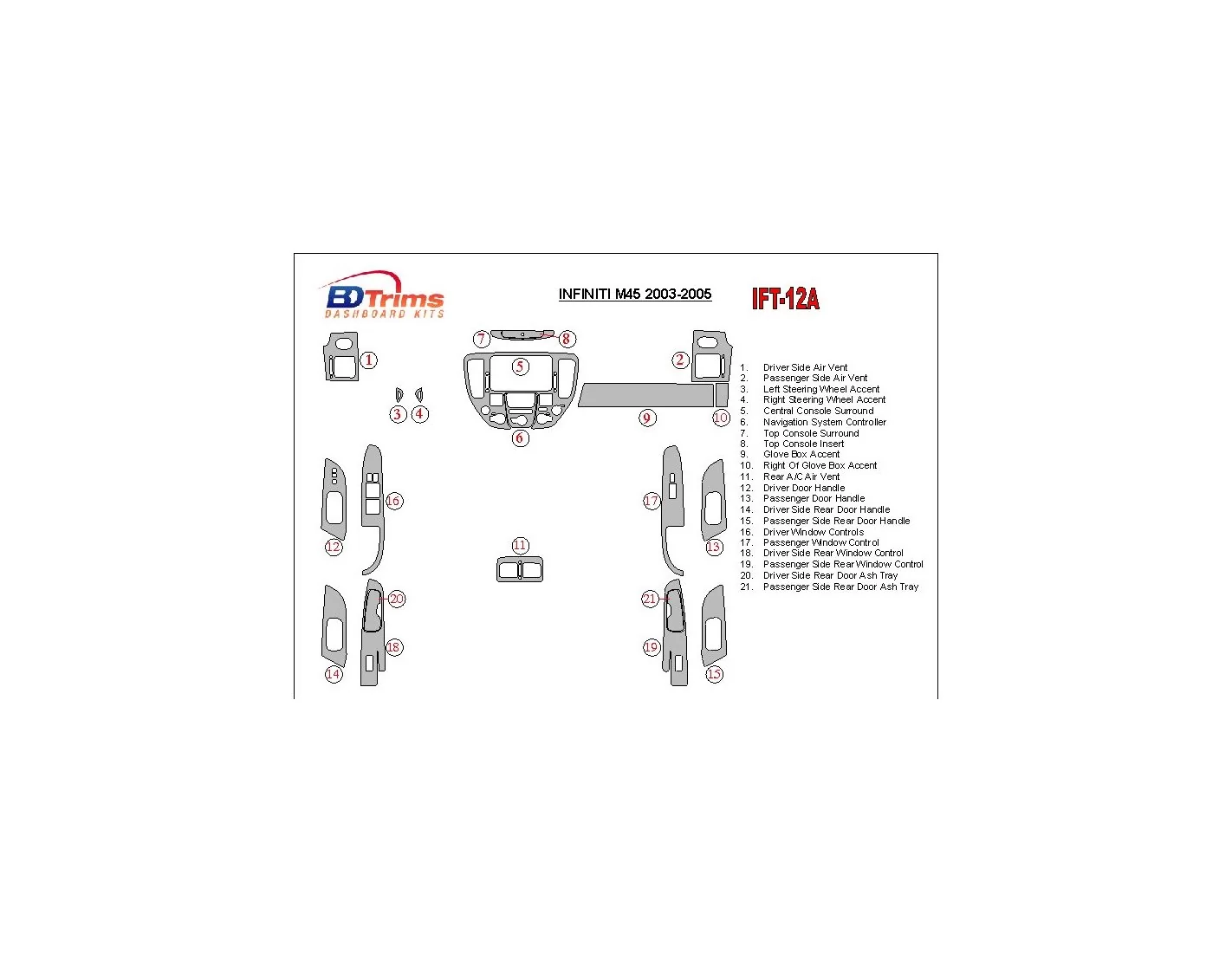 Infiniti M35/45 2003-2005 Full Set Decor de carlinga su interior