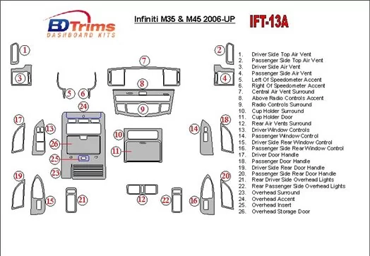 Infiniti M35/45 2006-UP Ensemble Complet BD Kit la décoration du tableau de bord - 1 - habillage decor de tableau de bord