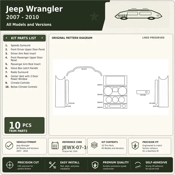 Jeep Wrangler 2007-2010 3D Cockpit Dekor Interieurleisten Set 10-teilig