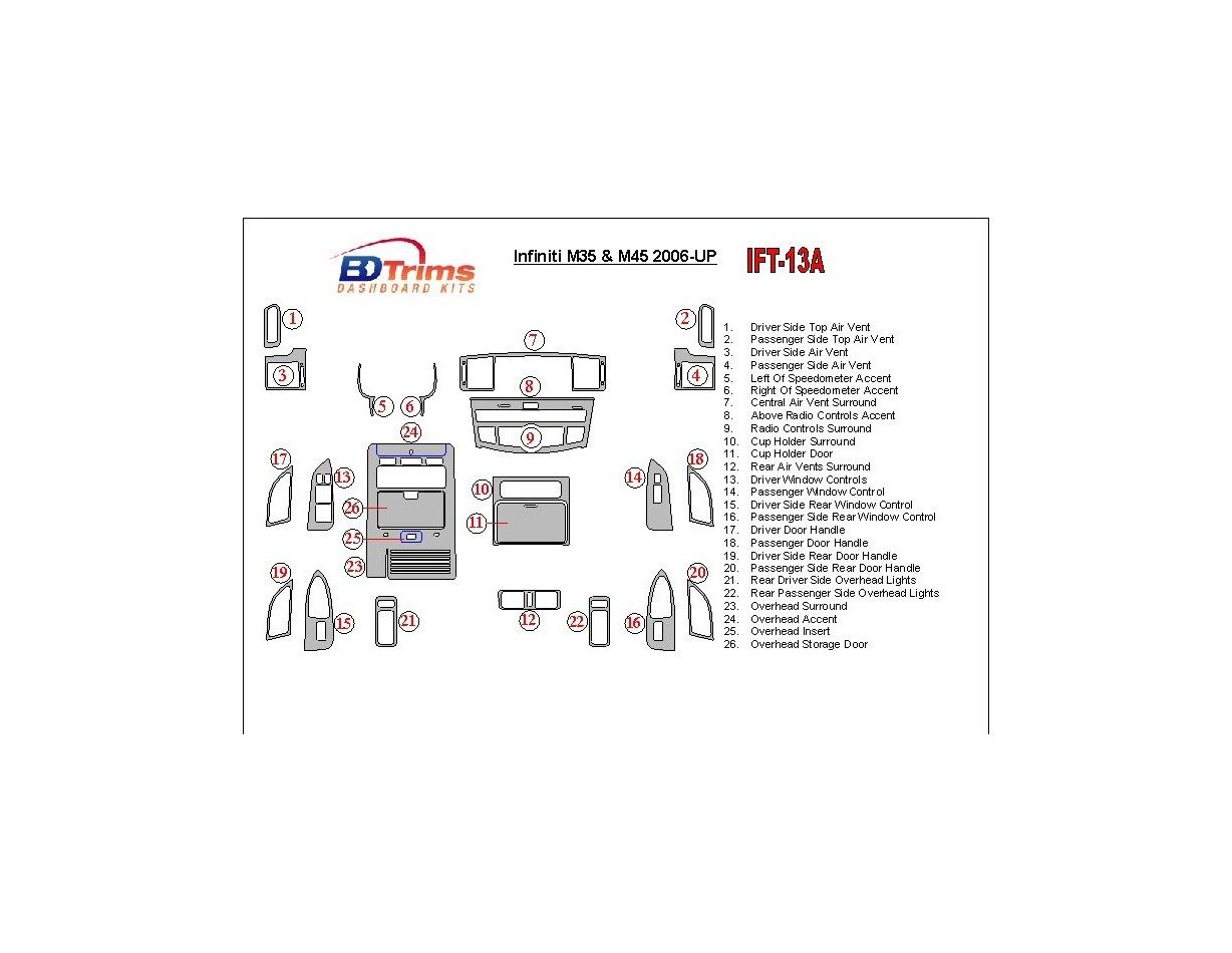 Infiniti M35/45 2006-UP Full Set BD Interieur Dashboard Bekleding Volhouder